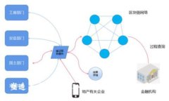 塑造未来：TokenIM钱包开发